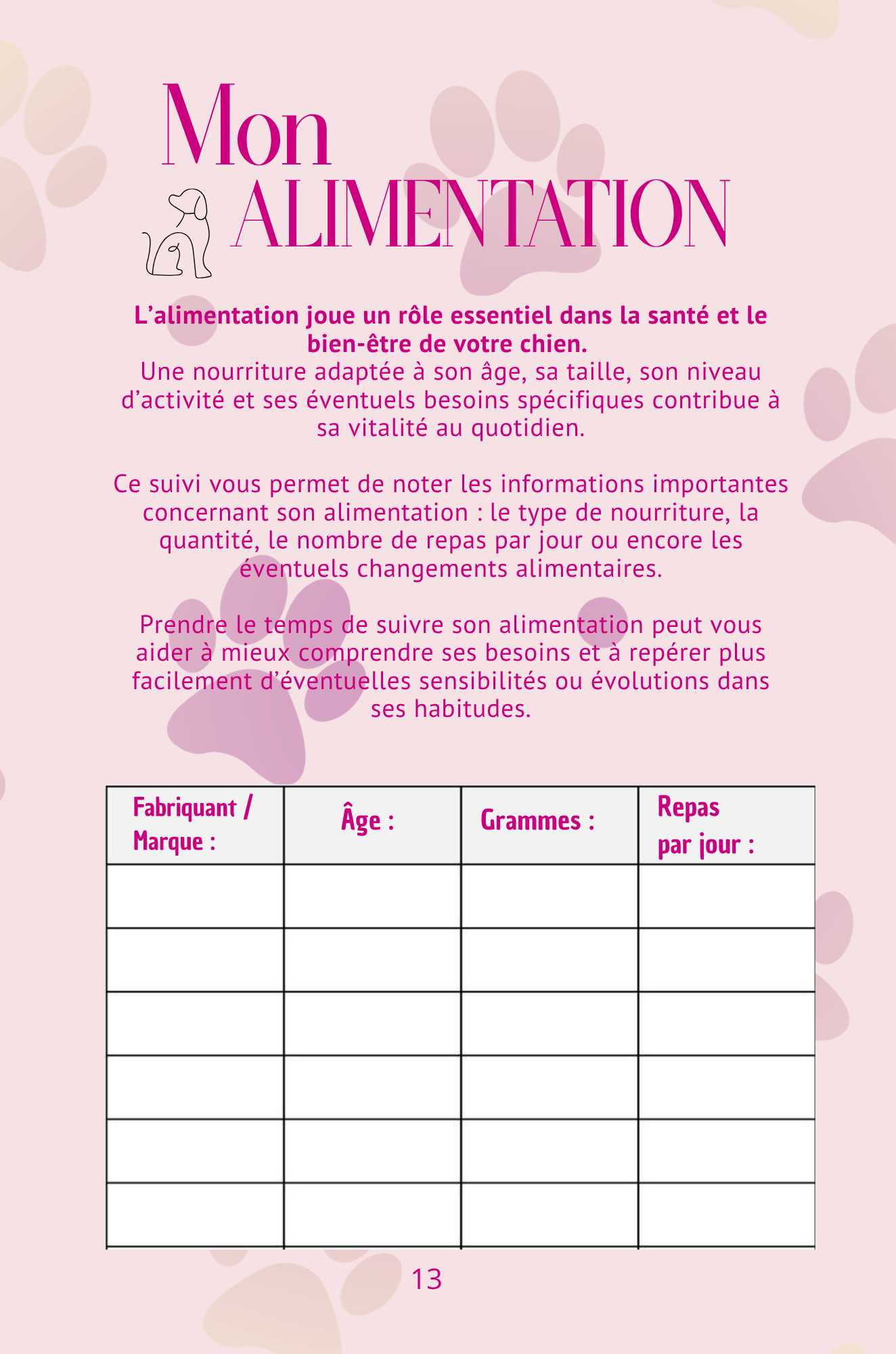 Mon Carnet de Santé : suivi complet pour mon chien