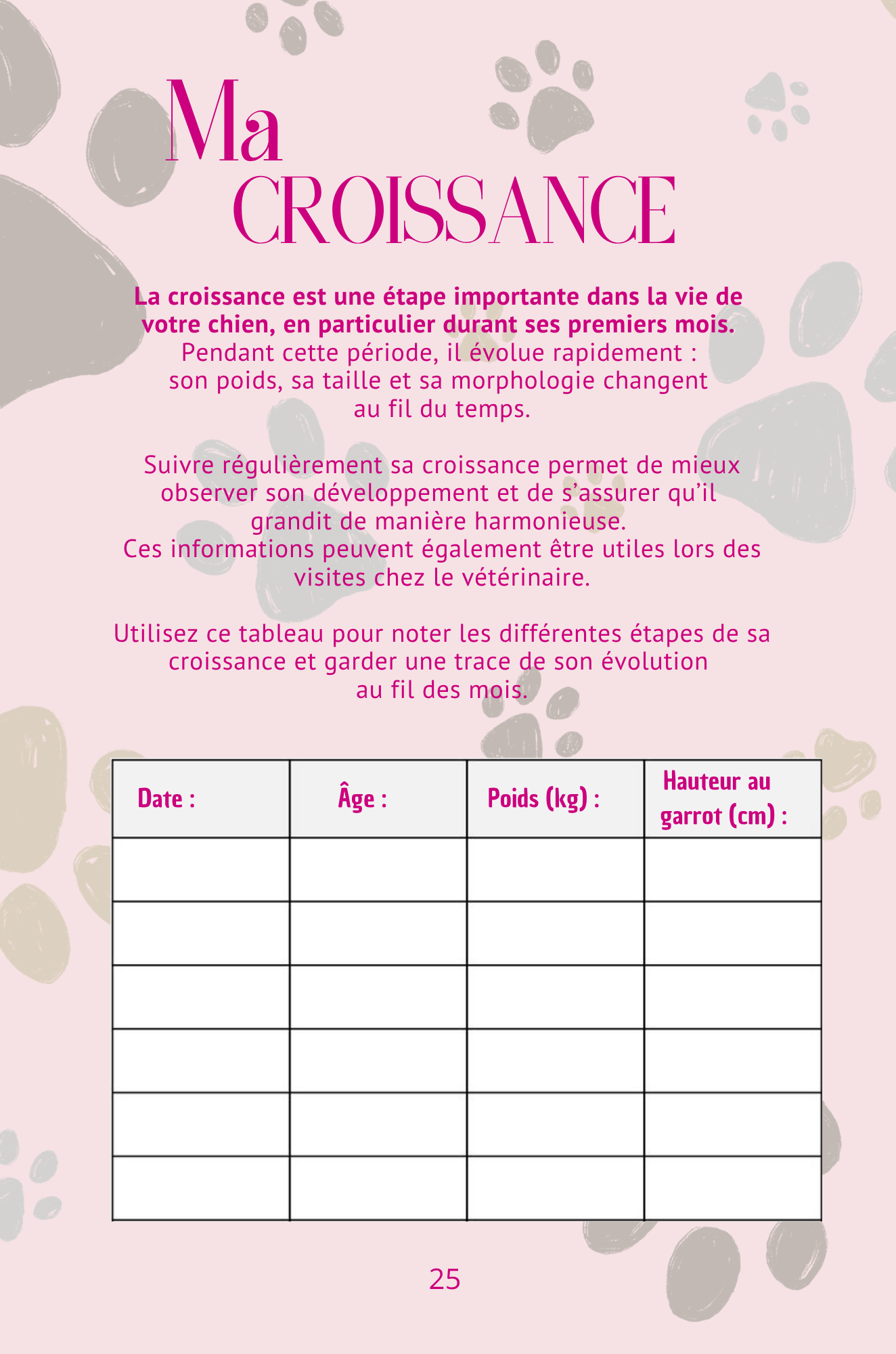 Mon Carnet de Santé : suivi complet pour mon chien