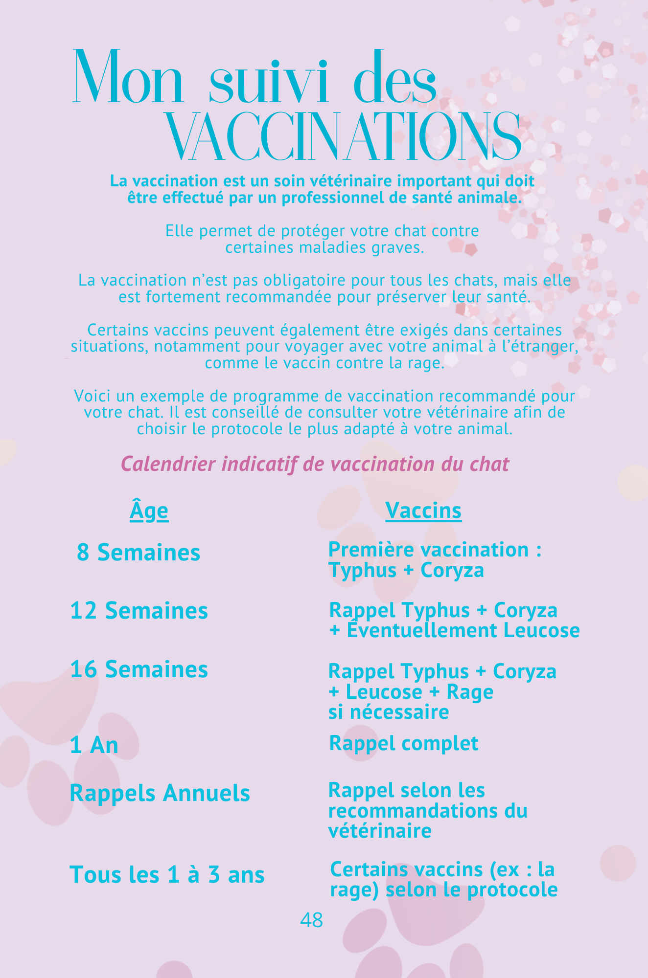 Mon Carnet de Santé : suivi complet pour mon chat