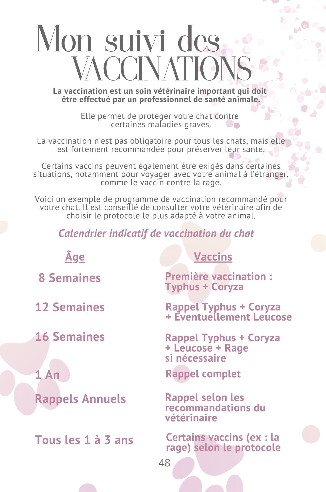 Mon Carnet de Santé : suivi complet pour mon chat